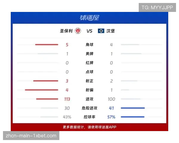 德甲引入新型球员追踪系统，旨在2026-27赛季前优化战术数据分析